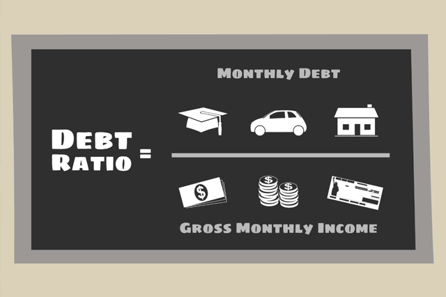 Debt Ratio Guidelines