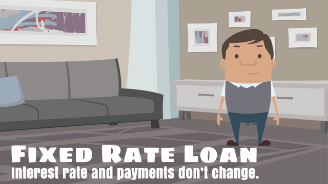 Fixed Rate FHA Mortgage